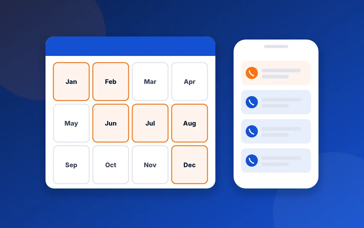 A year calendar with the peak heating and cooling months marked, next to a phone showing incoming service calls