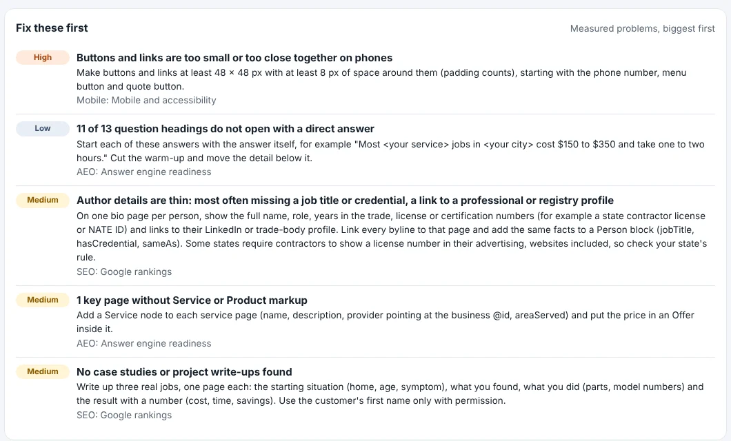 Fix these first: a ranked list of problems with severity tags and plain-English fixes.